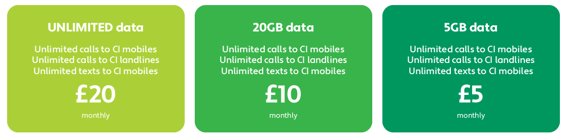 Payg plans